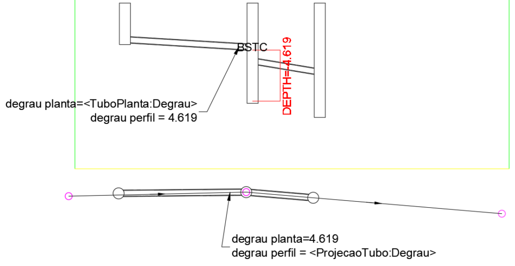 Labels adicionadas ao tubo em planta e perfil