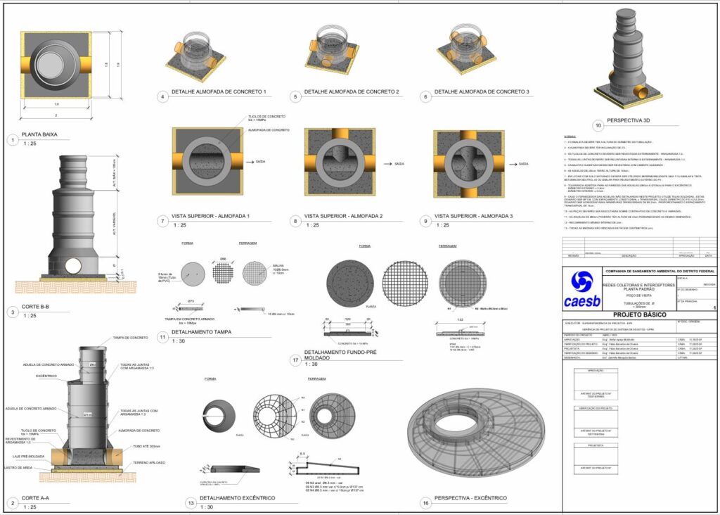 Poço de visita do padrão CAESB (https://www.caesb.df.gov.br/)
